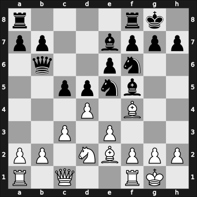 1948 Bad Gastein – Round 3 – Danielsson, Gosta – 1/2-1/2 – Lokvenc, Josef – G22