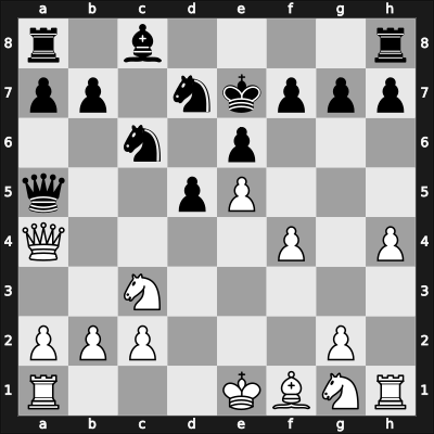 1948 Belgrade – Round 4 – Nedeljkovic, Srecko M – 1/2-1/2 – Djaja, Dragutin – G7