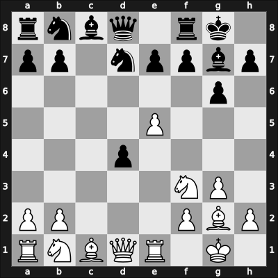 1948 CSR Ch Bratislava SVK – Round 4 – Richter, Emil – 0-1 – Sajtar, Jaroslav – G6
