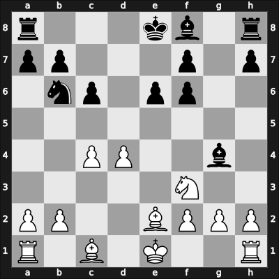 1948 JUG Ch – Round 2 – Nedeljkovic, Srecko M – 1/2-1/2 – Kulzinski, Nikolaj – G7