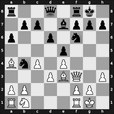 1948 JUG Ch – Round 3 – Fuderer, Andrija – 1-0 – Nedeljkovic, Srecko M – G12