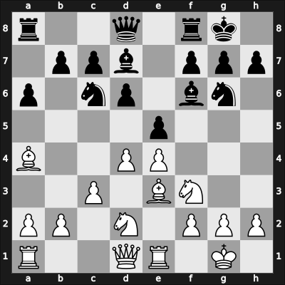 1948 JUG Ch – Round 13 – Horvat, Rudolf – 0-1 – Udovcic, Mijo – G60