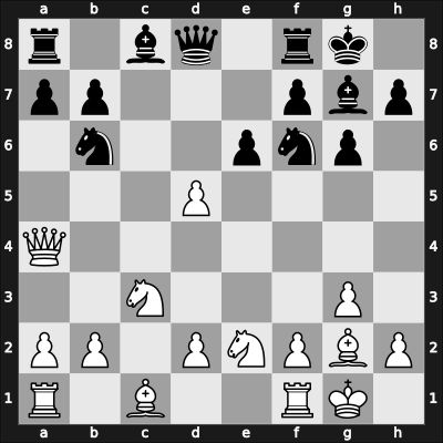 1948 Mar del Plata – Round 2 – Szabo, Ladislav – 1/2-1/2 – Eliskases, Erich – G25