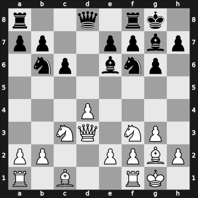 1948 New York – Round 3 – Fine, Richard Alvaro Adrien – 1/2-1/2 – Pilnik, Herman – G20