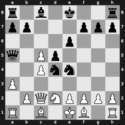 1948 Saltsjobaden Interzonal – Round 4 – Bronstein, David I – 1/2-1/2 – Boleslavsky, Isaac – G32