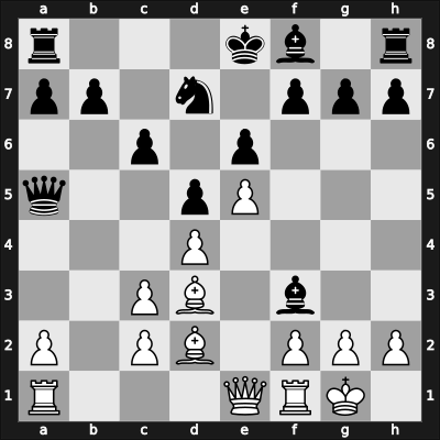 1949 CAN Ch – Round 3 – Yanofsky, Daniel Abraham – 0-1 – Bohatyrchuk, Fedir Parfenovych – G6