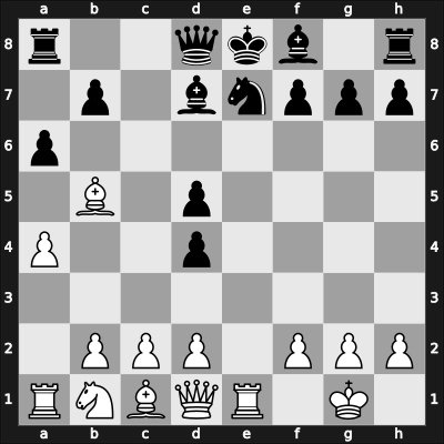 1949 Leningrad – Round 2 – Zagorovsky, Vladimir – 1-0 – Dubinin, Peter – G34