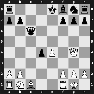 1949 Leningrad – Round 15 – Ravinsky, Grigory – 1-0 – Ufimtsev, Artemiy – G111