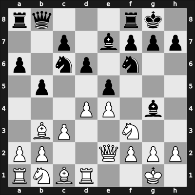 1949 Leningrad – Round 16 – Dubinin, Peter – 1/2-1/2 – Zagoriansky, Evgeny – G118