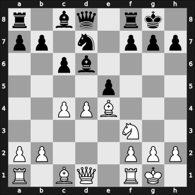 1949 YUG Ch – Round 8 – Simonovic, Borko – 1/2-1/2 – Bozic, Aleksandar – G8