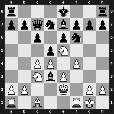 1949 YUG-SUI m – Round 2 – Pirc, Vasja – 1-0 – Christoffel, Martin – G7