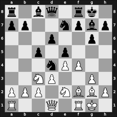 1949 Zagreb – Round 19 – Kostic, Boris – 1/2-1/2 – Germek, Milan – G27