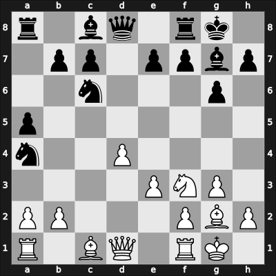 1949 Zagreb ch YUG – Round 12 – Germek, Milan – 1/2-1/2 – Rabar, Braslav – G23