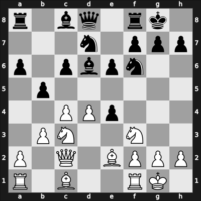 1949 Zagreb ch-YUG – Round 6 – Trifunovic, Petar – 1-0 – Karaklajic, Nikola – G2