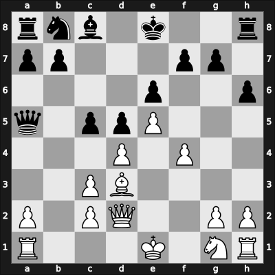 1950 Amsterdam – Round 16 – Pilnik, Herman – 1/2-1/2 – Donner, Jan-Hein – G158