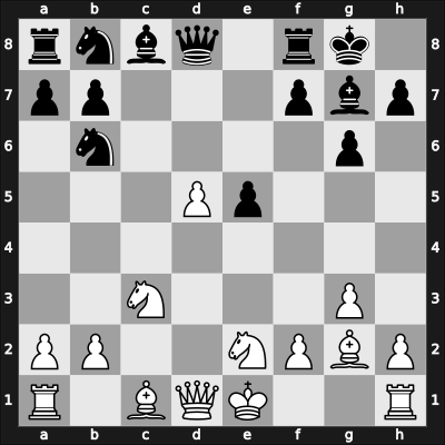 1950 Candidats Tournament – Round 3 – Stahlberg, Gideon – 1-0 – Smyslov, Vladimir – G13