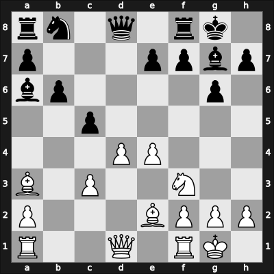 1950 Mar del Plata – Round 1 – Gligorić, Svetozar – 1/2-1/2 – Pilnik, Herman – G7