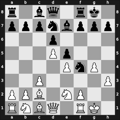 1950 SUI Ch – Round 7 – Grob, Henry – 1/2-1/2 – Naegeli, Oskar – G18