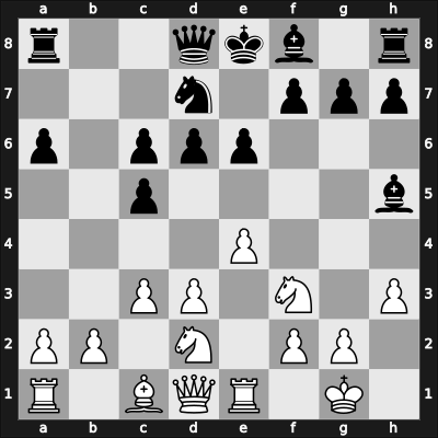 1950 URS Ch sf – Round 5 – Aronin, Lev – 0-1 – Soloviev, Vladimir A – G8