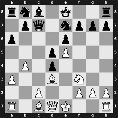1950 URS Ch sf – Round 7 – Byvshev, Vasily – 0-1 – Levenfish, Grigory – G13