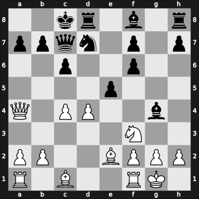 1950 URS Ch sf – Round 7 – Kogan, Efim – 0-1 – Sokolsky, Alexey – G14