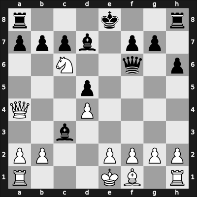 1950 URS Ch sf Kiev UKR – Round 12 – Pavlov, Mircea-Sergiu-Aurelian – 1/2-1/2 – Ragozin, Viacheslav – G8