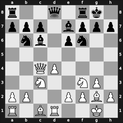 1950 URS-ch18 – Round ? – Smyslov, Vasily – 1/2-1/2 – Averbakh, Yuri L – G2