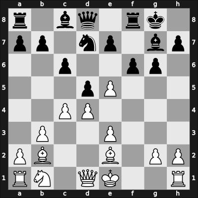 1950 USSR – Round 1 – Eret, Jaroslav – 0-1 – Ujtelky, Maximilian – G10