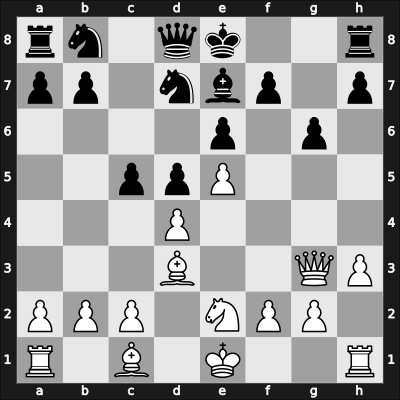 1950 Venice – Round 7 – Rossolimo, Nicolas – 0-1 – Kotov Lundqvist, Alex – G68