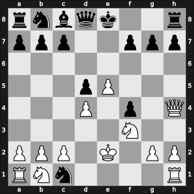 1951 Chigorin Memorial – Round 1 – Lutikov, Anatoly S – 0-1 – Estrin, Yakov – G9