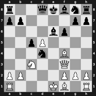 1951 It Dortmund GER – Round 8 – Bogoljubow, Efim – 1/2-1/2 – Stoltz, Gosta – G17