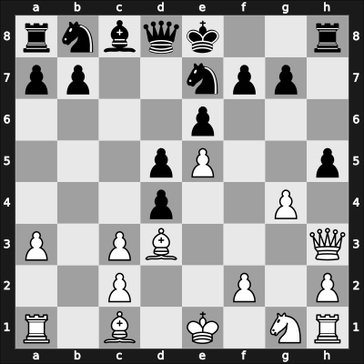1951 Mar del Plata zt – Round 2 – Rossetto, Hector – 0-1 – Alvarez Martin, Pedro – G18