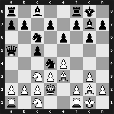 1951 Match FRG-YUG – Round 1 – Ivkov, Borislav – 0-1 – Niephaus, Walter – G5