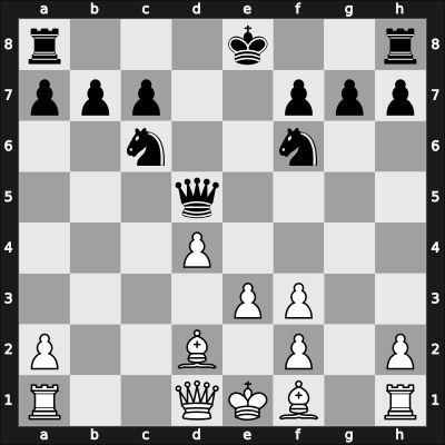 1951 URS Ch sf – Round 5 – Zagoriansky, Evgeny – 1/2-1/2 – Byvshev, Vasily – G12