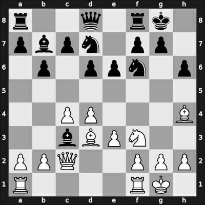 1951 URS Ch sf – Round 5 – Beilin, Mikhail – 1-0 – Konstantinopolsky, Alexander – G13