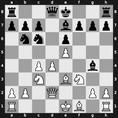 1951 URS-ch19 – Round ? – Bronstein, David I – 1-0 – Kopilov, Nikolay Georgiyevich – G10