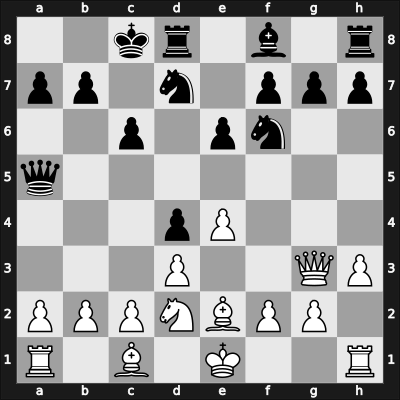 1951 Vienna 5152 – Round 3 – Canal, Esteban – 1/2-1/2 – Milic, Borislav – G12