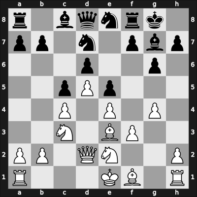 1951 Vienna 5152 – Round 4 – Kovacs, MG. – 1/2-1/2 – Lokvenc, Josef – G14