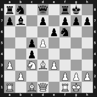 1951 World Championship 19th – Round 13 – Botvinnik, Mikhail – 1/2-1/2 – Bronstein, David I – G10