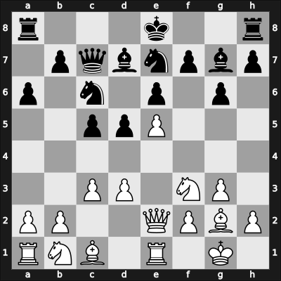 1951 World Championship 19th – Round 14 – Bronstein, David I – 1/2-1/2 – Botvinnik, Mikhail – G11