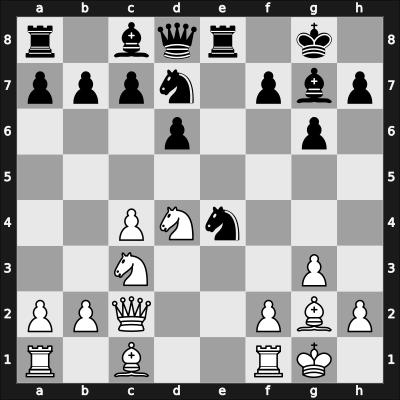 1951 YUG Ch 6th – Round 9 – Nedeljkovic, Srecko M – 1-0 – Janosevic, Dragoljub – G48