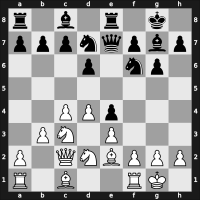 1951 YUG Ch 6th – Round 12 – Trifunovic, Petar – 1/2-1/2 – Matanovic, Aleksandar – G71