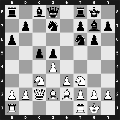 1951 YUG Ch 6th – Round 15 – Trifunovic, Petar – 1/2-1/2 – Milic, Borislav – G88