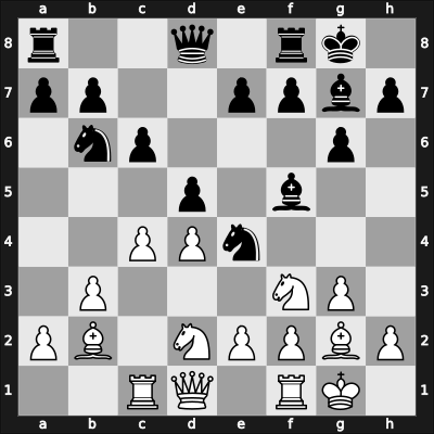 1951 Zonal Bad Pyrmont GER – Round 2 – Pirc, Vasja – 1/2-1/2 – Bogoljubow, Efim – G5