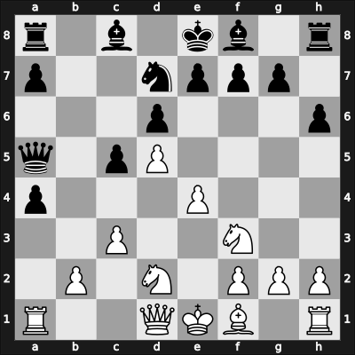 1952 Budapest HUN – Round ? – Stahlberg, Gideon – 1-0 – Petrosian, Aram – G21