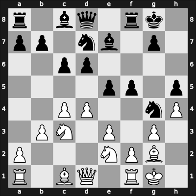 1952 Havana – Round 14 – Abad Gonzalez, Jose Miguel – 1/2-1/2 – Rossolimo, Nicolas – G113