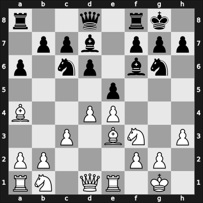 1952 JUG Ch – Round 8 – Djaja, Dragutin – 0-1 – Udovcic, Mijo – G51