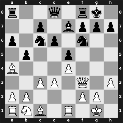 1952 JUG Ch Belgrade YUG – Round 15 – Milic, Borislav – 1-0 – Vukovic, Sava – G15