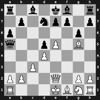 1952 JUG Ch Belgrade YUG – Round 19 – Vukovic, Sava – 1-0 – Pirc, Vasja – G20