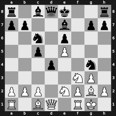 1952 Mar del Plata – Round 9 – Trifunovic, Petar – 1-0 – Puiggros, Guillermo – G71